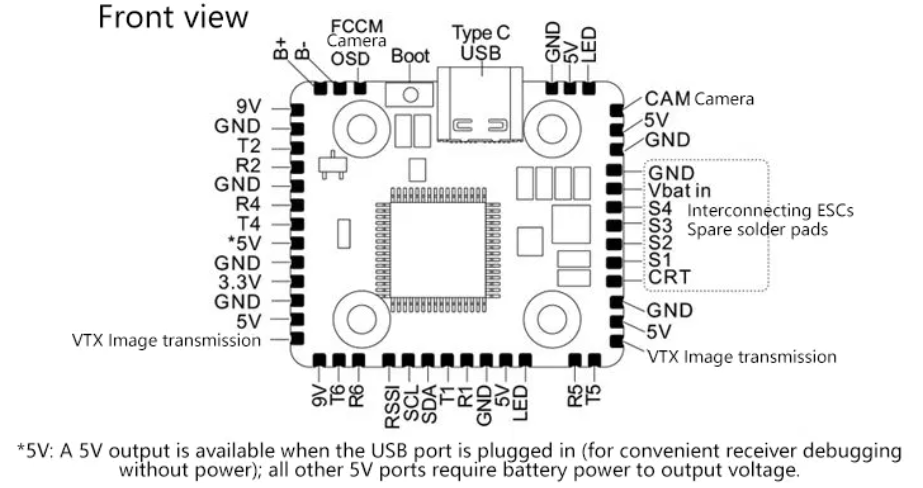 F7 flight controller 60A 4IN1 3-6S Brushless ESC thumbnail