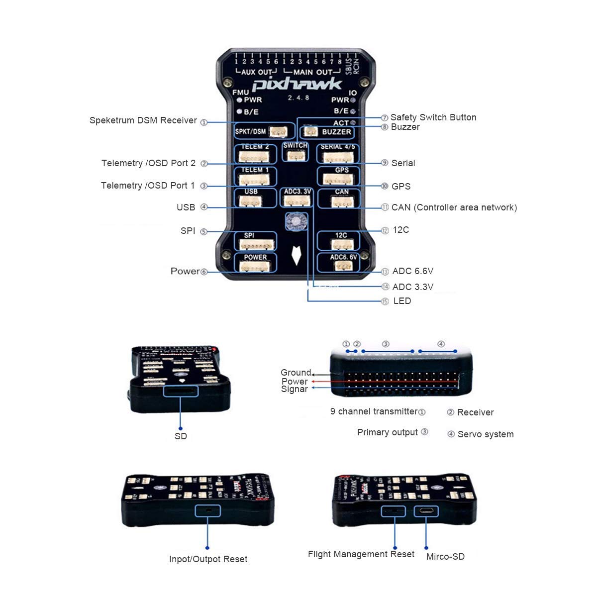 Pixhawk 2.4.8 Full Combo - M8N GPS + 3DR Telemetry + OSD + PM + I2C thumbnail
