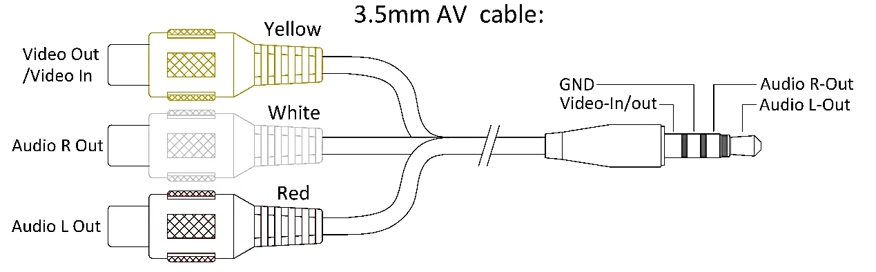 mechfpv 5.8G FPV Goggles & Camera Complete Kit (Dual Antenna, 40CH) thumbnail