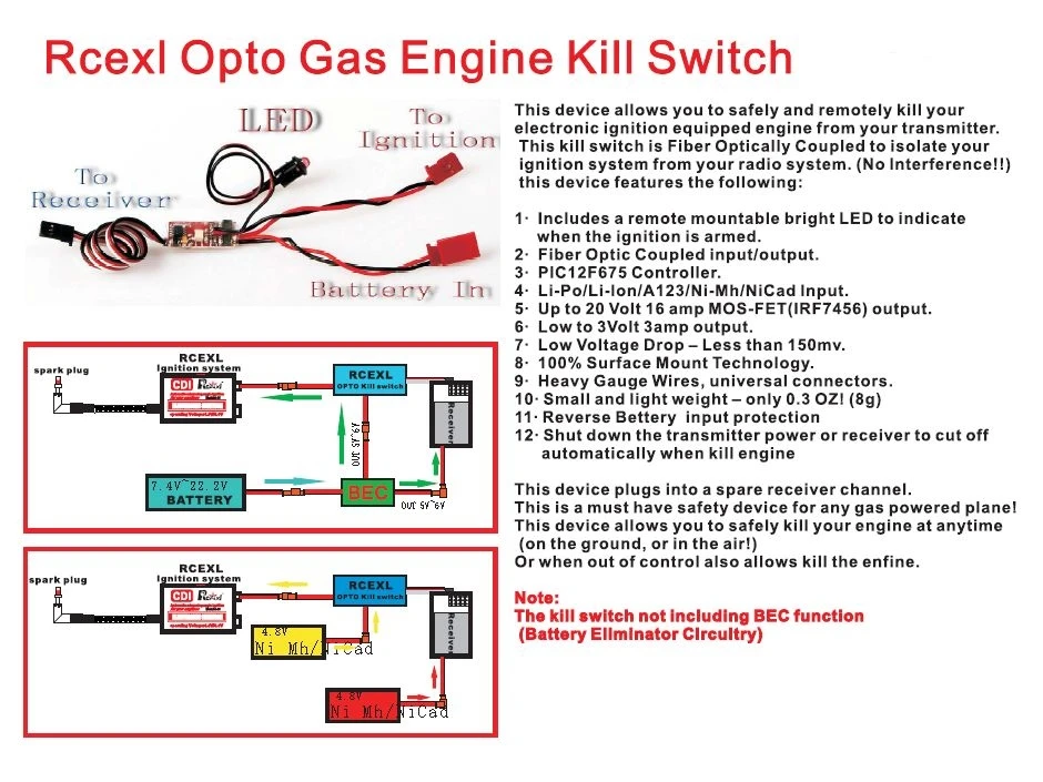 Rcexl Opto Gas Engine Kill Switch V2.0 thumbnail