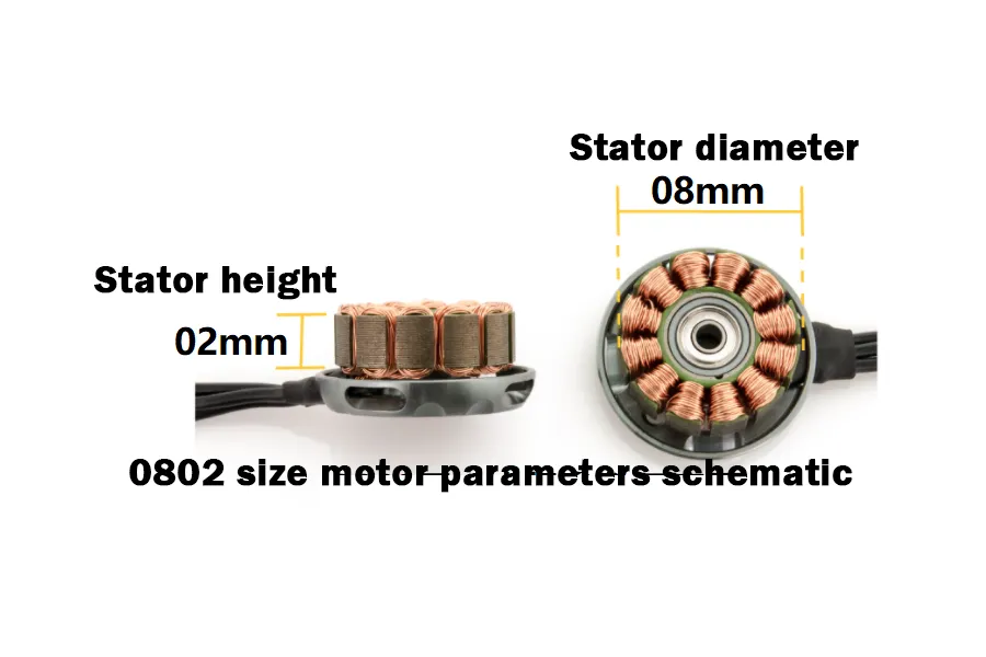 What FPV Motor Sizes Do I Need for My Quad?